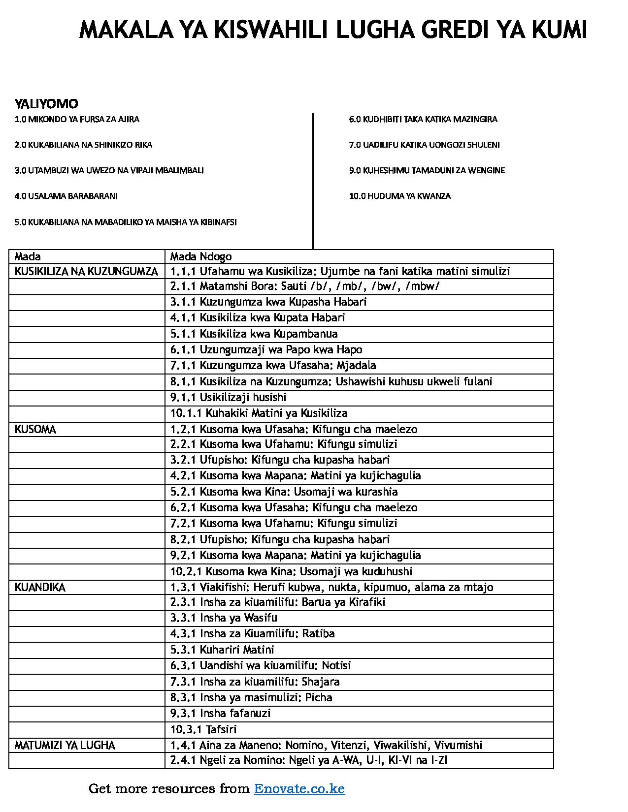Page 1